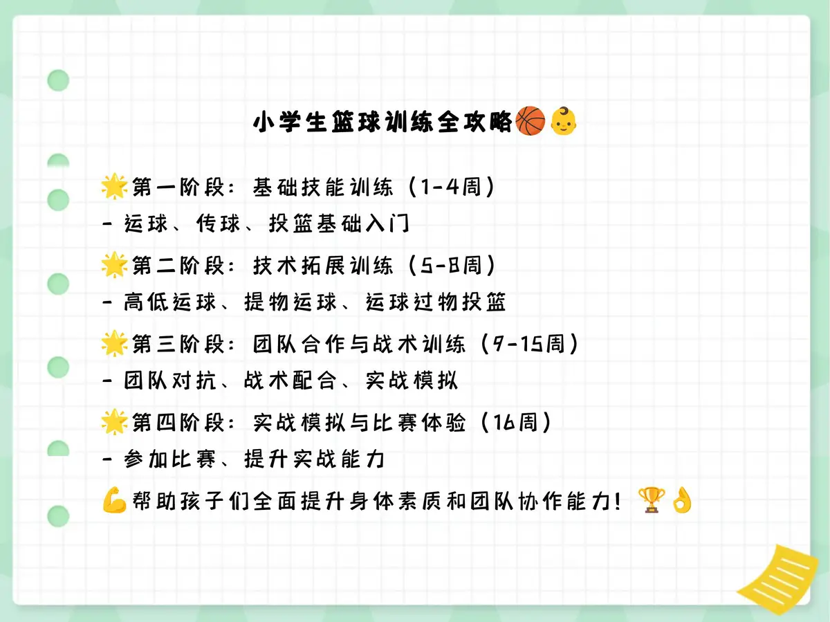 业余篮球队比赛前训练计划怎么写_1